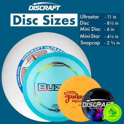 Discraft Mini Jawbreaker Zone