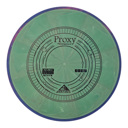 Axiom Cosmic Electron Proxy