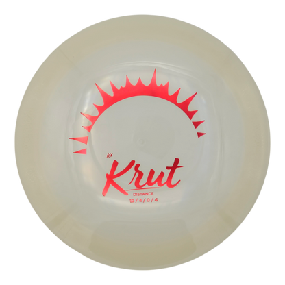 Kastaplast K1 Krut