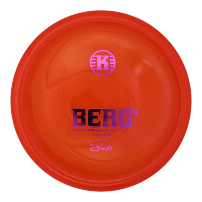 Kastaplast K1 BergX